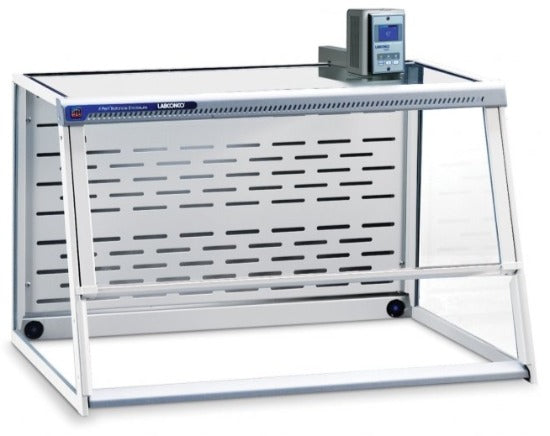 Balance Enclosure