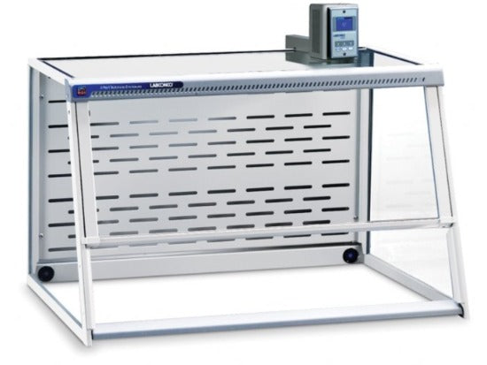 Balance Enclosure