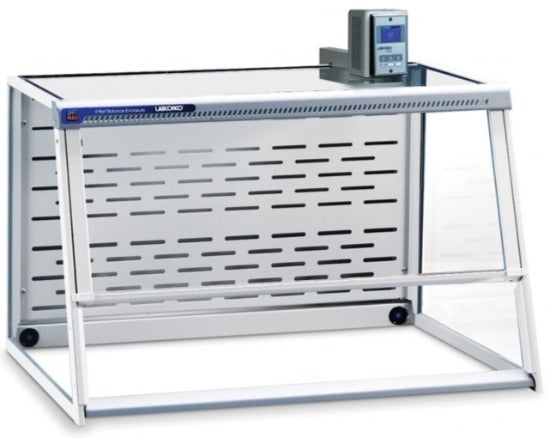 Balance Enclosure