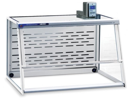 Balance Enclosure