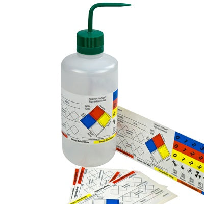 Custom Labeling System
