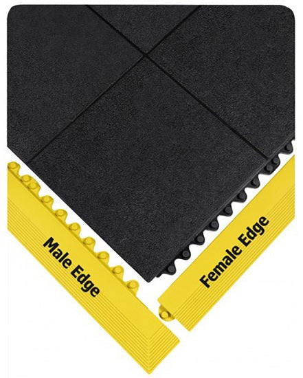 24/Seven Mats