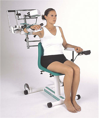Patient Pad Kit