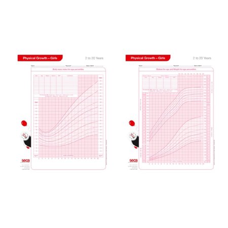 seca 406G - Growth Charts Girls 2-20 Years Girls 2 - 20 Years - 4060G