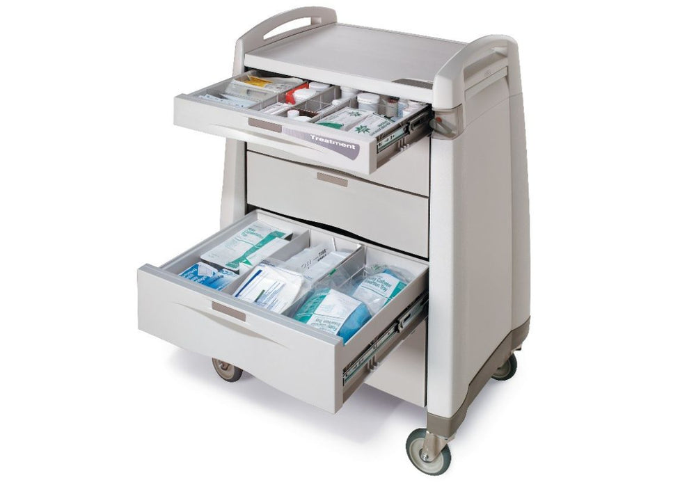 Upgrade Cart