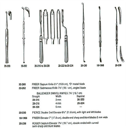 Miltex - Septum Elevator Roger 7-3/4 Inch Length OR Grade German Stainless Steel NonSterile - 20-238