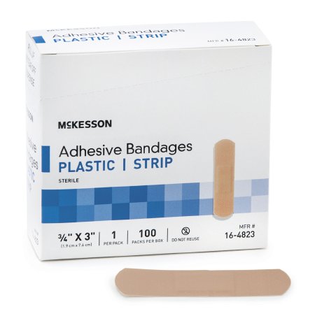 Adhesive Strip Bandages