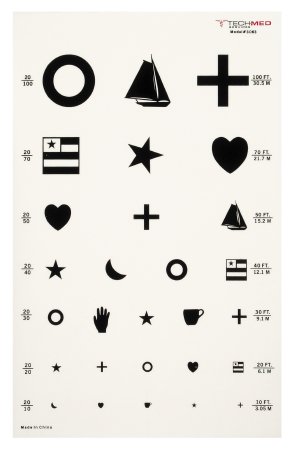 McKesson McKesson Eye Test Chart 20 Feet Kindergarten - 3063