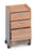 Hausmann Industries Smart Cart Utility Cart 18.5 X 18.5 X 30 Inch - 9038-20-346