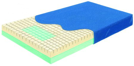 Pressure-Check - Bed Mattress Pressure Redistribution Type 36 X 80 X 6 Inch - 558020