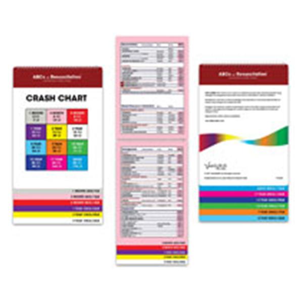 VedellsMD,LLC Chart Wall Crash Cart Each - CC5.25X9.25