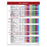 VedellsMD,LLC Chart Wall/Portrait The Abcs Of Resuscitation Each - WC8.5X11