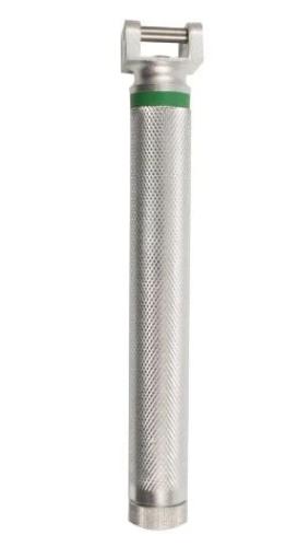 Scope Handles