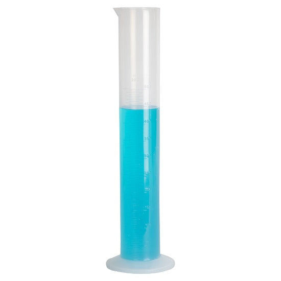 Measuring Cylinders