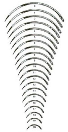 Miltex Integra Miltex Suture Needle 3/8 Circle Reverse Cutting Needle Regular Surgeon's Type Size 5 Needle - S140-5