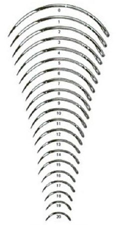 Integra Miltex - Suture Needle 3/8 Circle Reverse Cutting Needle Regular Surgeon's Type Size 5 Needle - MS140-5