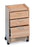 Hausmann Industries Smart Cart Utility Cart 18.5 X 18.5 X 30 Inch 3 Drawers Gray - 9038-20-927
