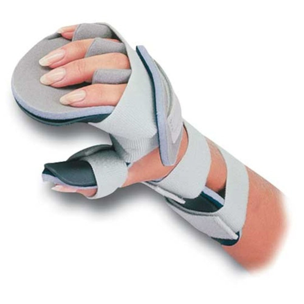 Wrist, Hand and Finger