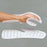 Wrist, Hand and Finger
