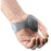 Wrist, Hand and Finger
