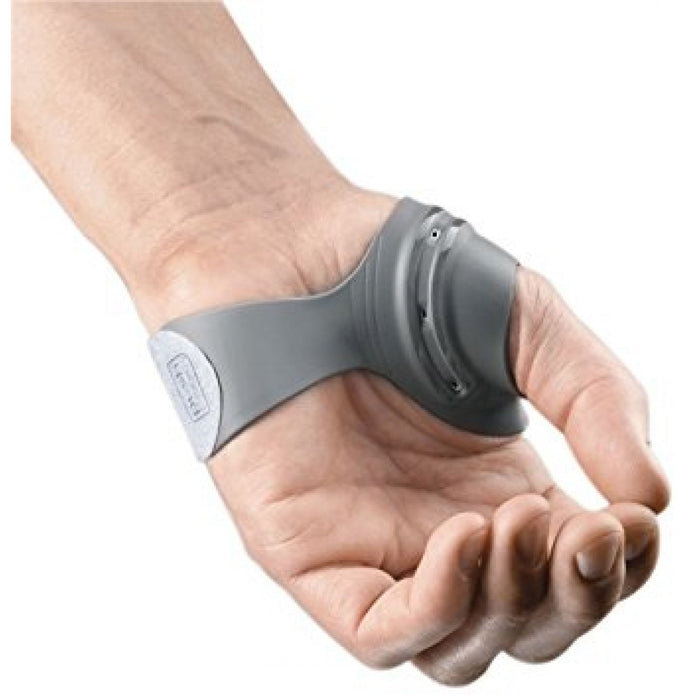 Wrist, Hand and Finger