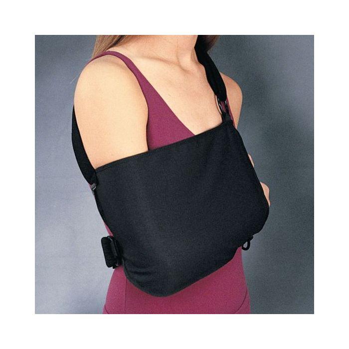 Clavicle and Shoulder