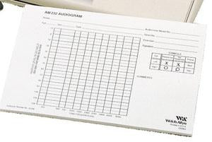 Welch Allyn Patch Cord Welch Allyn AM 232 Audiometers (23200 and 23210) and TM 262 (26200) - 23221