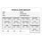 Tabbies Examination Record Labels - 4"W x 2-5/8"H, 240 Per Roll - V-AN407