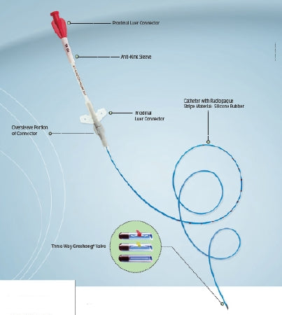 Groshong Nxt Clearvue - Central Venous Catheter Tray 4 Fr. Single Lumen - 7617408