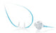 Pro-Tech Pro-Flow - Sleep Diagnostic Cannula - P1267