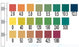Healthmark Industries AquaTest Rapid Test Water Quality Test pH / Alkalinity / Hardness Water Sample 25 Tests - AT101