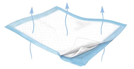 Cardinal Wings Breathable Low Air Loss Underpad 30 X 36 Inch Disposable Fluff / Polymer Heavy Absorbency - 984