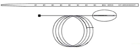 Conmed - Esophageal Dilator ConMed American 31-1/2 Inch Length Polyvinyl NonSterile Reusable - 000281