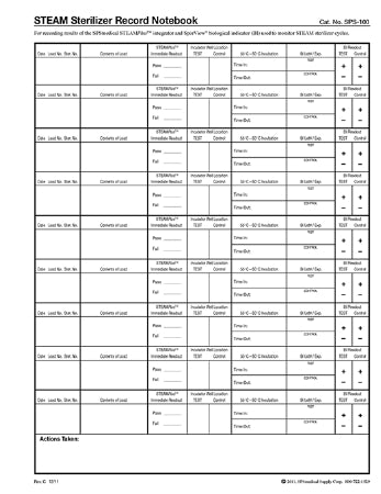 SPS Medical Supply Sterilization Record Sheet Steam - SPS-100