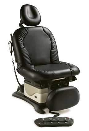 Midmark Midmark Barrier-Free Upholstery Top Power Adjustment Premium Navy For 630 Examination Table - 002-0725-231