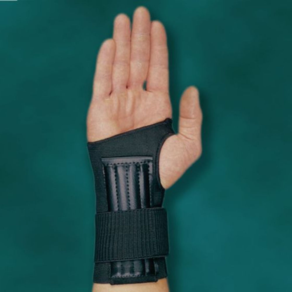 Wrist, Hand and Finger