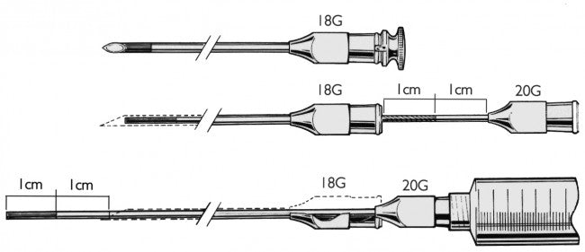 Hypodermic Needles