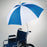 Umbrella