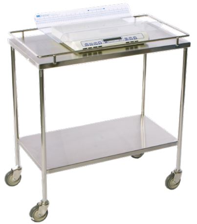 Medical Procedure Tables