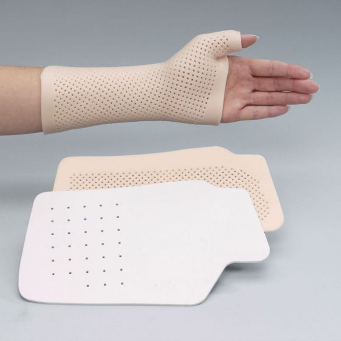 Wrist, Hand and Finger