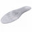 Insoles