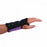 Wrist, Hand and Finger