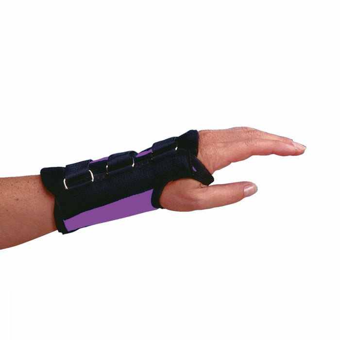 Wrist, Hand and Finger