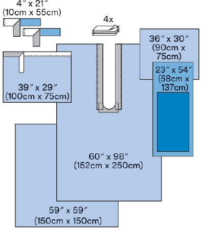 3M Steri-Drape EENT Drape Pack - 9007A