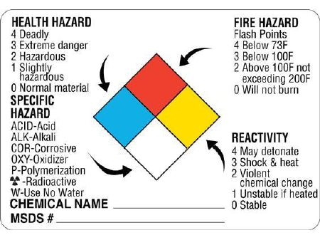 Shamrock Scientific Pre-Printed Label Warning Label HEALTH HAZARD FIRE HAZARD / 4 DEADLY FLASH POINTS €¦ Blue / Red / Yellow / White 2 X 3 Inch - UPCR-36