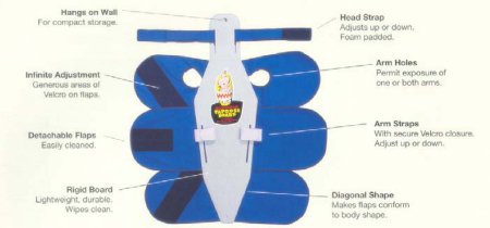 Natus Medical Papoose Board Blue - 50500