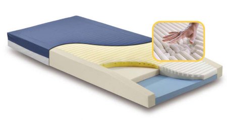 Geo-Mattress Max - Bed Mattress Therapeutic Type 35 X 84 X 6 Inch - MX8435-29