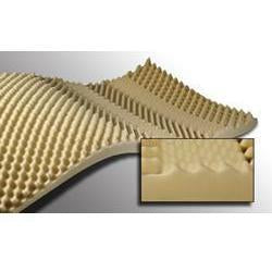 Span America Mattress Overlay 72 X 34 Inch - SP45S-003