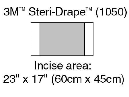 3M Steri-Drape Surgical Drape Large Incise Drape 17 W X 23 L Inch Sterile - 1050