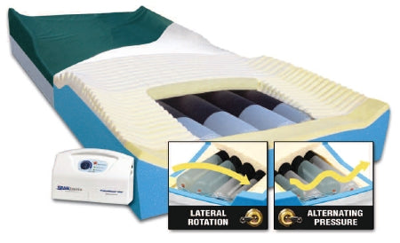 PressureGuard APM2 Safety Supreme - Bed Mattress System Alternating Pressure / Lateral Rotation 35 X 75 X 7 Inch - SAF5875-29